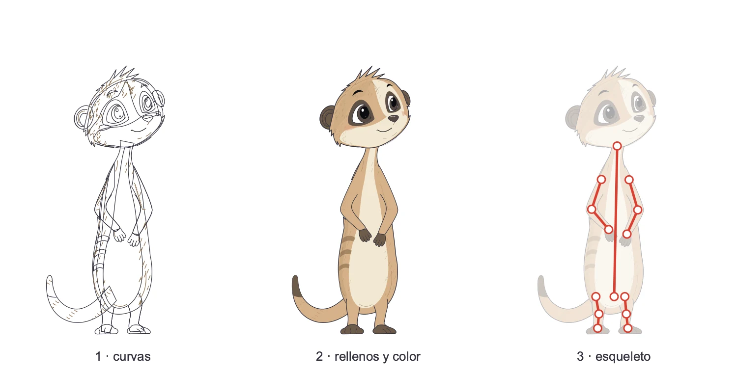 Three versions of Suri standing: only the outlines, the same figure in color, and the faded figure with its skeleton marked in red