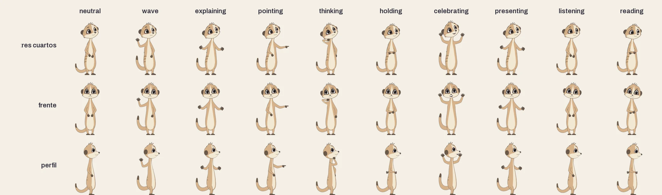 Grid with Suri's ten poses (neutral, wave, explaining, pointing, thinking, holding, celebrating, presenting, listening and reading) in three views: three-quarter, front and profile